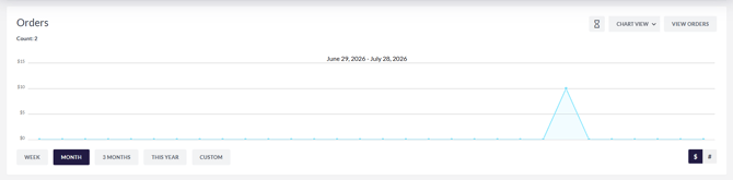 Volusion-admin-dashboard-02