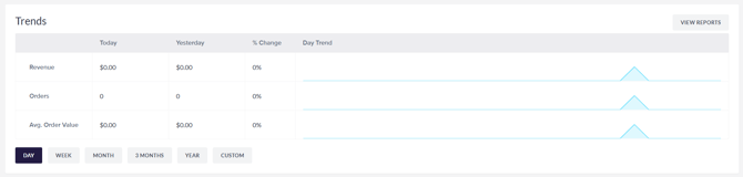 Volusion-admin-dashboard-04