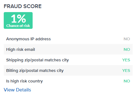5 Main Factors of Fraud Score