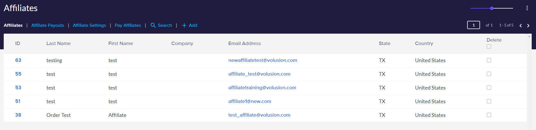 Dashboard view of Affiliates List